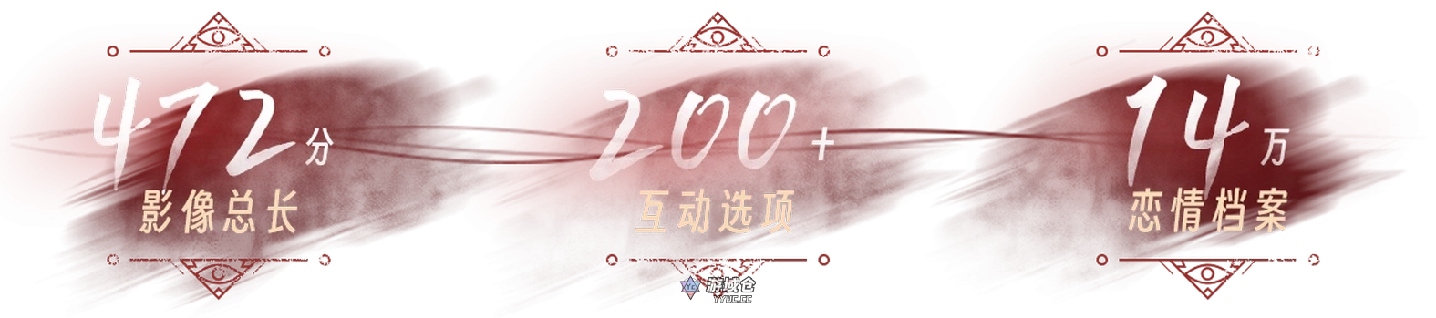 【互动SLG/情感恋爱/动态3C】捞女游戏/情感反诈模拟器[21.7G] ACG端游 第3张