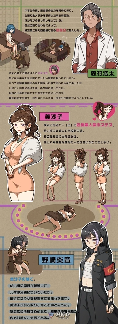 [互动SLG/动态] 情欲古式按摩店 情欲の古式マッサージ店 v1.97 官中版+DLC [2.30G] ACG手游 第5张
