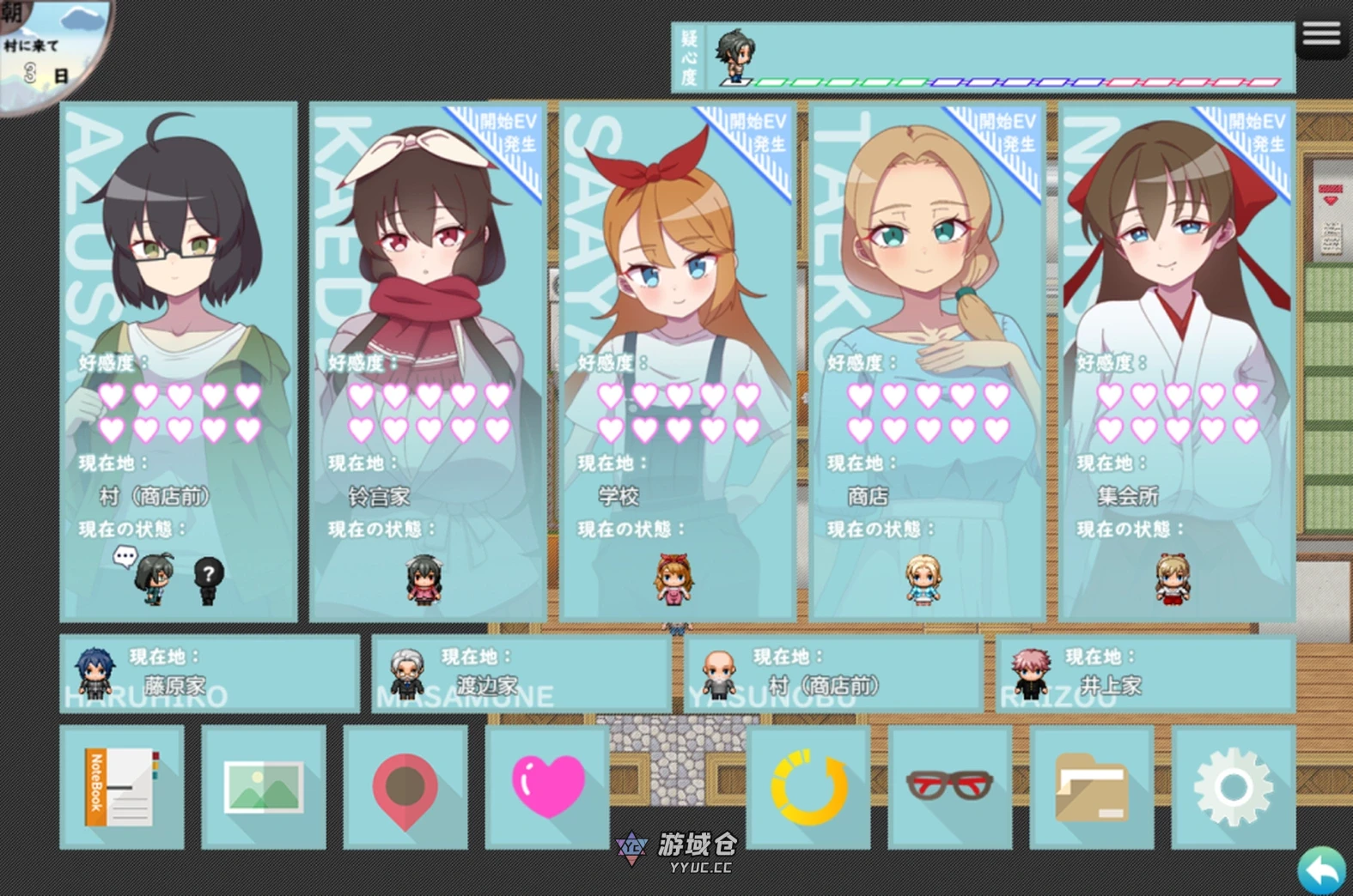 [RPG] 被冒犯的姐姐 陋习村庄 Ver3 AI汉化版【1.86G】 ACG手游 第4张