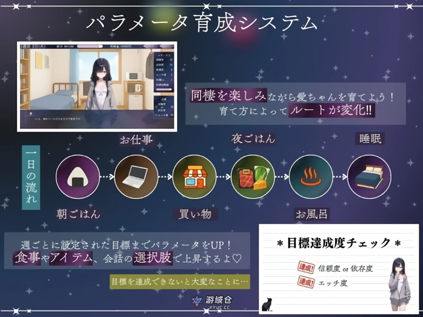 与孤独少女的50天 孤独少女との50日間 内嵌AI汉化版+自带全回想(互动SLG/同居/青梅竹马)1.50G ACG端游 第2张